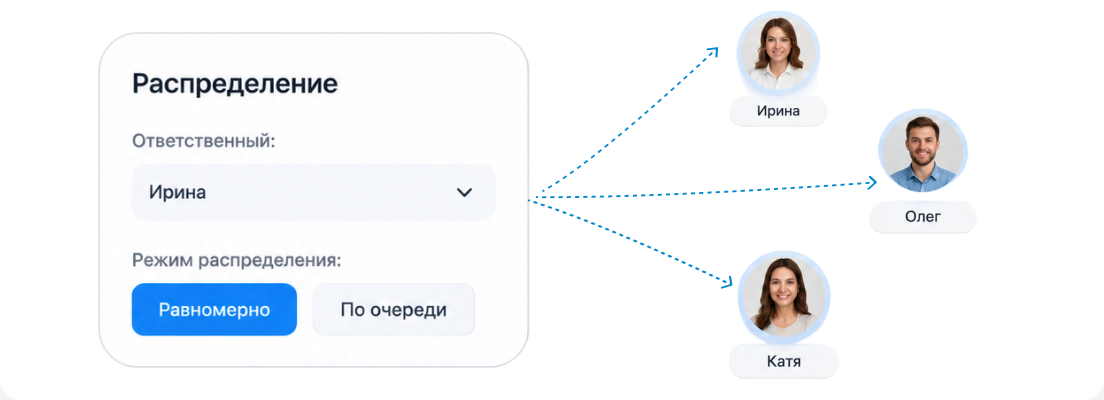 Өтініштер операторлар арасында автоматты түрде бөлінеді