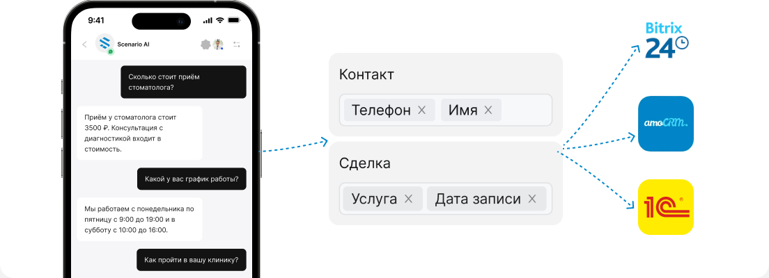 Диалог CRM-де клиент карточкасын автоматты түрде жасайды