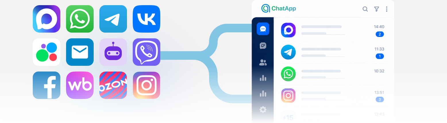 Байланыс арналары ChatApp интерфейсінде біріктірілген