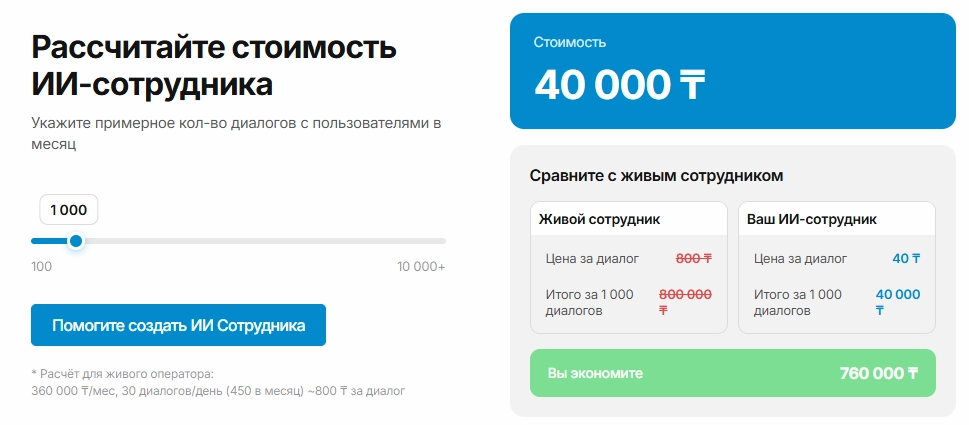 Стоимость ИИ-сотрудника
